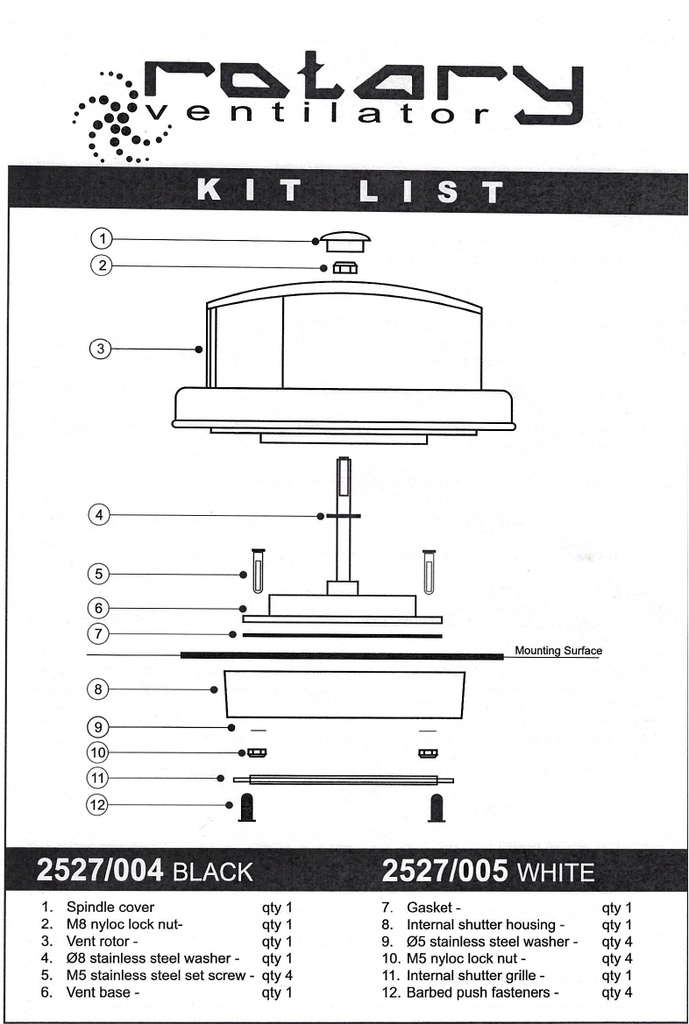 Extracteur d'air rotatif éolien CentaFlow™ Classique - Noir
