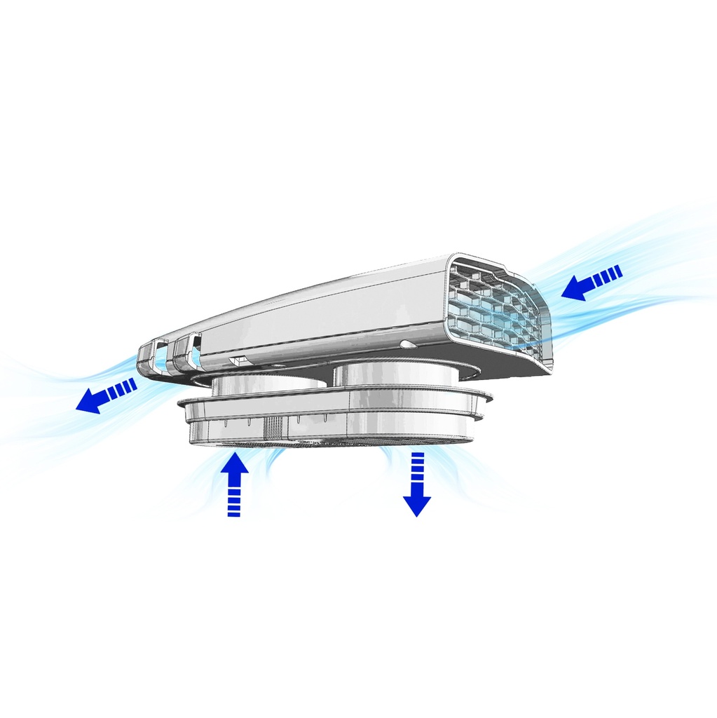 Série R+ | Extracteur d'air à double flux