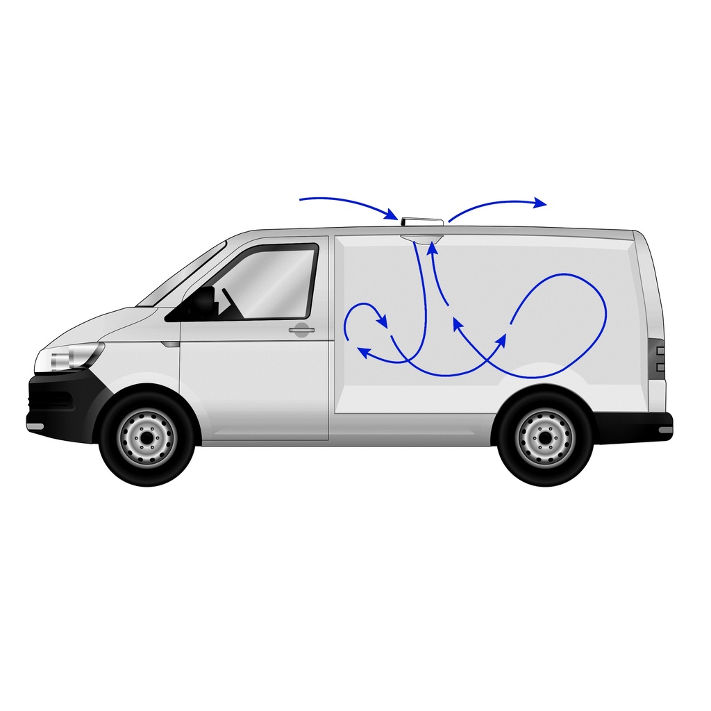 Série R+ | Extracteur d'air à double flux